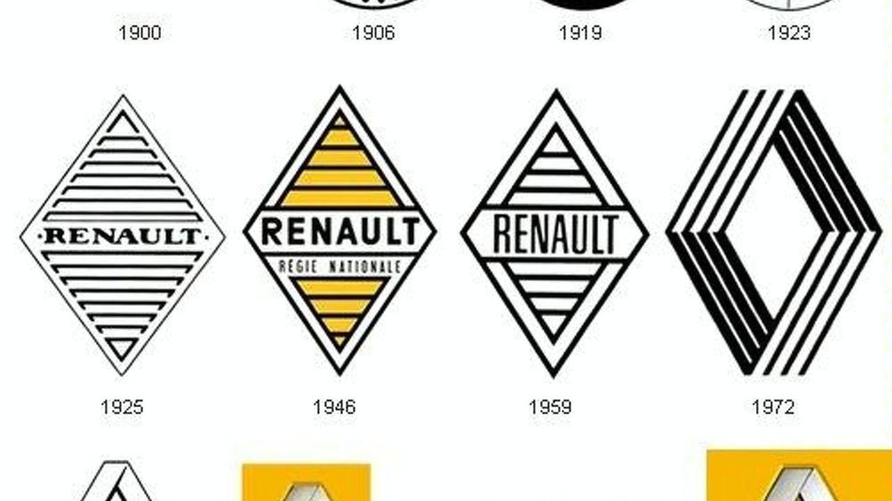 Triangle Car Logo - The evolution of car logos | Motor1.com Photos