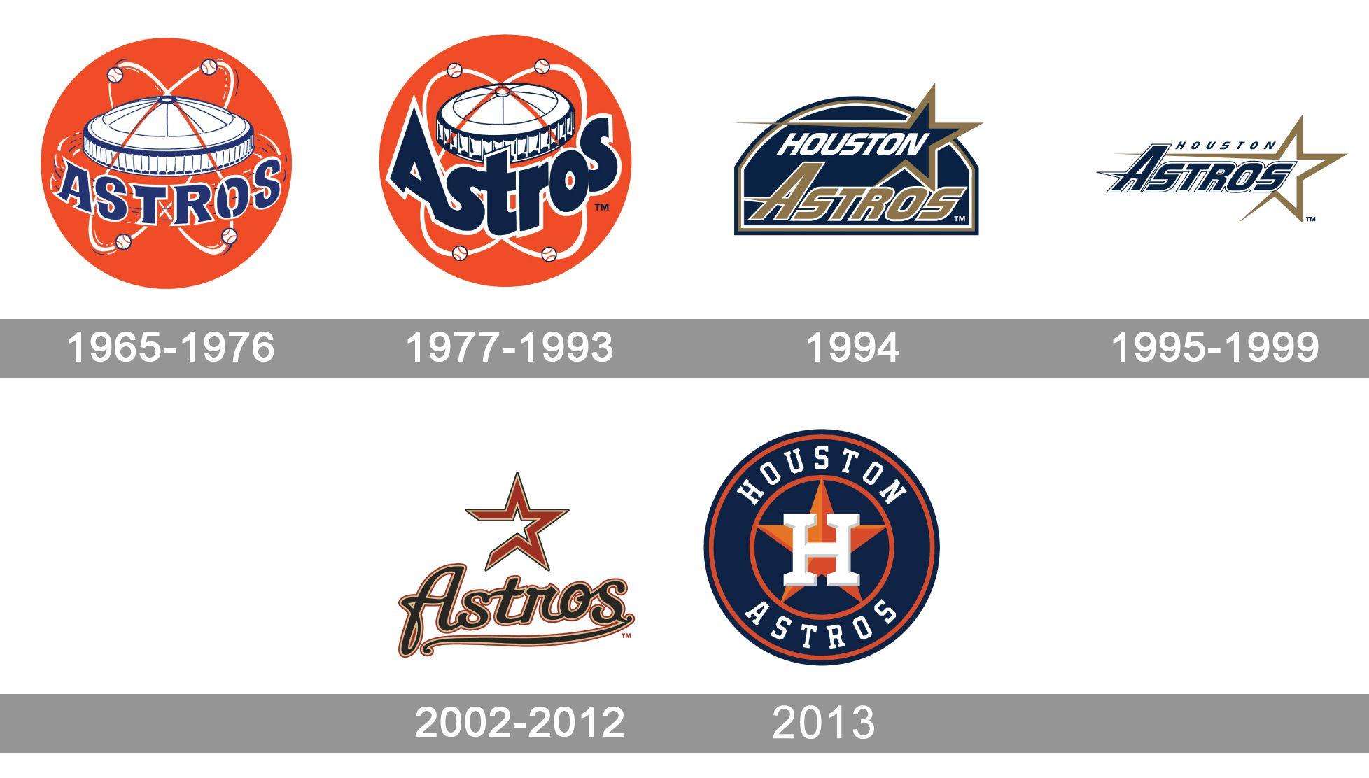 Houston Astros Logo - Houston Astros Logo, Astros Symbol, Meaning, History and Evolution