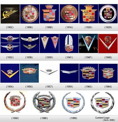 Old and New Cadillac Logo - Cadillac Logo Luster | Creech Import Repair Blog | Car Repair Raleigh