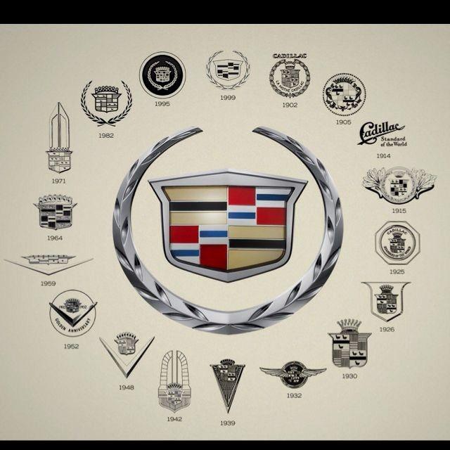 Old and New Cadillac Logo - New Old Cadillac Emblem | Cars In Dream