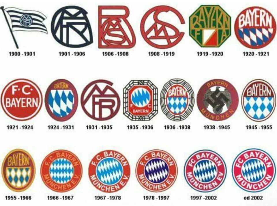 Bayern Logo - Old Days Football on Twitter: 