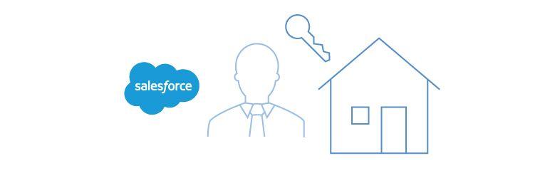 Salesforce.com CRM Logo - Best CRM software for real estate agents - Salesforce.com ...