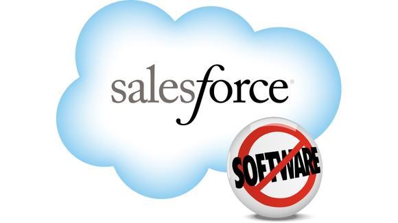 Salesforce.com CRM Logo - CRMtrending Salesforce.com Launches New CRM Product in the Cloud