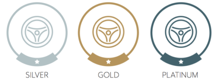 Grab Gold Logo - GrabAllStars Rewards Programme