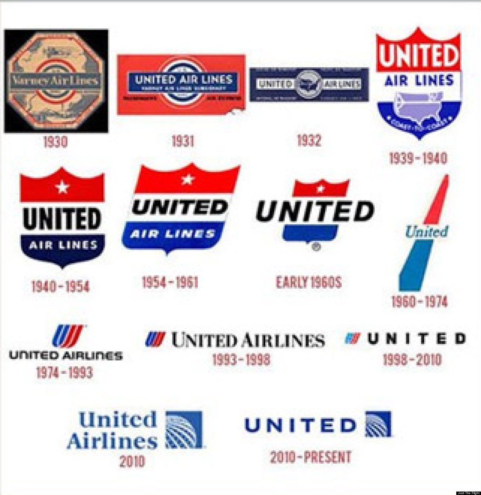 United Airlines Tulip 1974 Logo - LOOK: 90 Years Of Airline Logos. Legacy Airlines. Airline logo