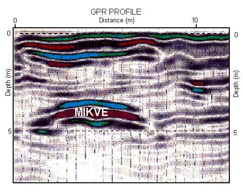 Ground Penetrating Radar Logo - Ground Penetrating Radar (GPR) Surveys - Geo Sense