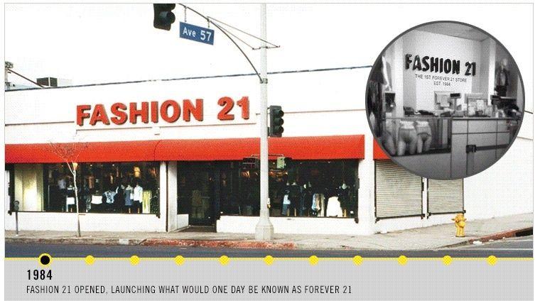 Forever 21 Company Logo - Fast fashion at a price: the story of Forever 21 | Thinknum Media