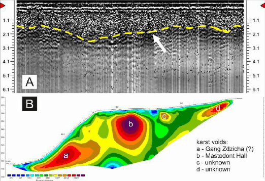 Ground Penetrating Radar Logo - Examples of crystalline limestones imaging by ground penetrating ...