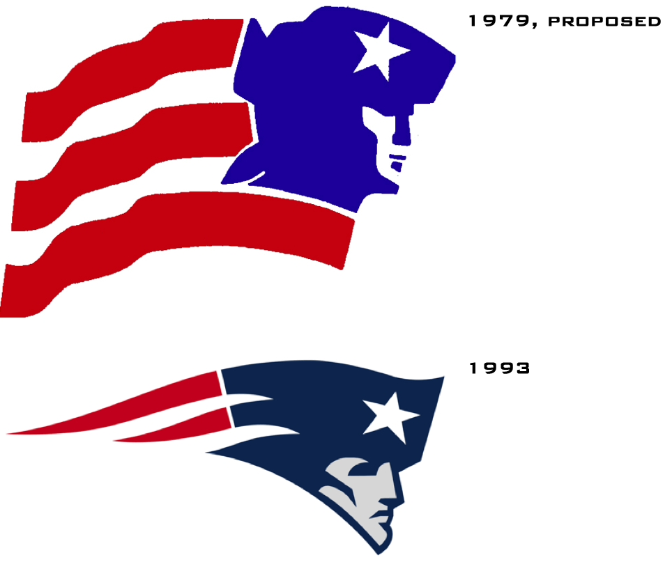 NFL Bills Logo - Uni Watch -- Remembering Stevens Wright, who created the Buffalo ...
