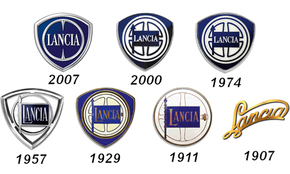 Old Dodge Logo - Lancia Logo, Lancia Car Symbol Meaning and History | Car Brand Names.com