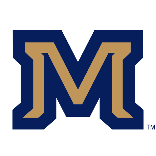 Gold M Logo - Logo_ Montana State University Bobcats Gold M Blue Outline