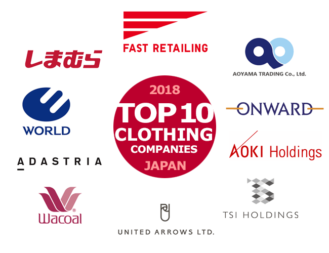 Leading Clothing and Accessories Retailer Logo - Top 10 Japanese Clothing Companies in 2018
