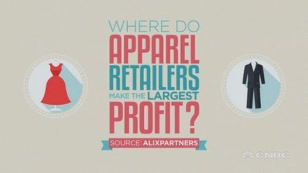 Leading Clothing and Accessories Retailer Logo - Think running retail stores is more expensive than selling online ...
