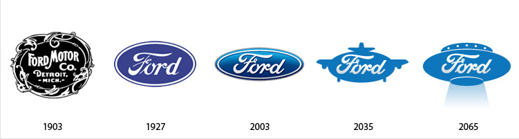 Future Ford Logo - Evolution of Ford Logo | Funny | Pinterest | Logos