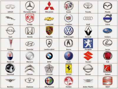 Red Car Company Logo - Logos Fou: Car Logo Woes