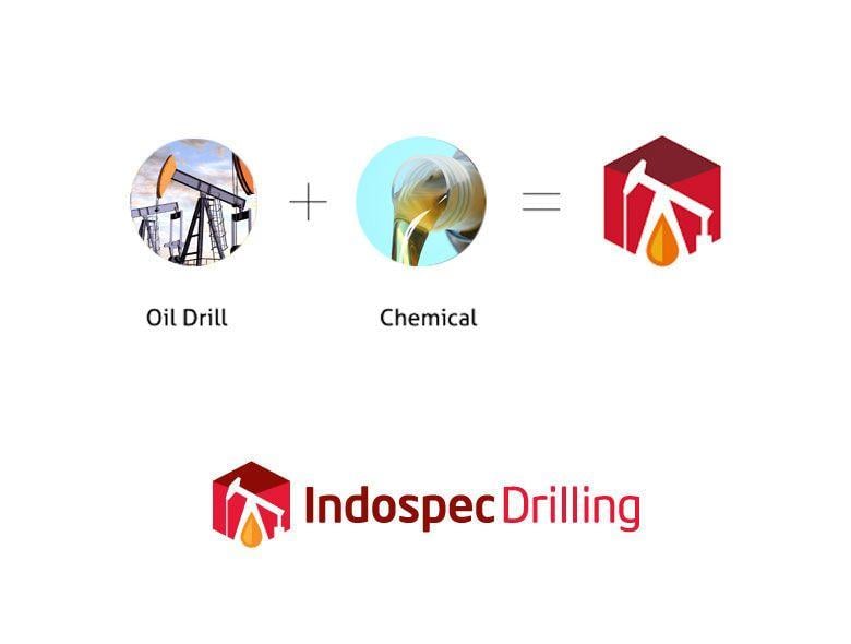 Drilling Company Logo - Drilling Services Logo & Brochure Design®