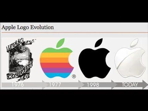 Old vs New Microsoft Logo - LOGOS EVOLUTION ||Old vs New Logos|| Apple Logo, Coca-Cola ...