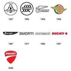 Italian Motorcycle Logo - 80 Best Motorcycle Logos images | Motorcycle logo, Motorcycle ...