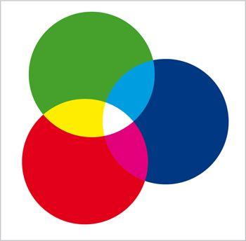 Colorful Circular Logo - gimp - How to draw 3 overlapping circles with different colors ...