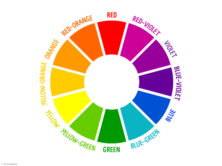 Colour Circle Logo - The basics of the color wheel for presentation design Part I