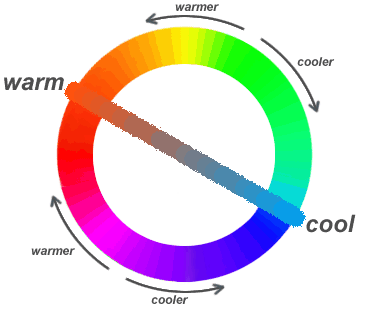 Colour Circle Logo - RGB range for cold and warm colors?
