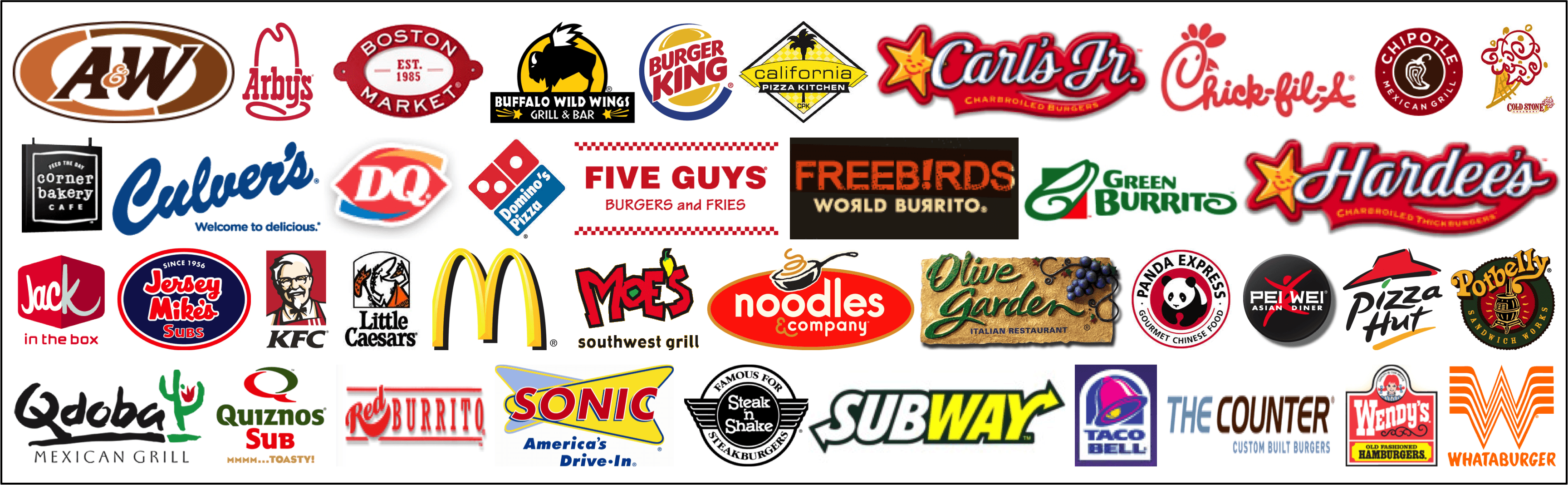 American Fast Food Logo - American Fast Food Restaurants - How many have you tried?