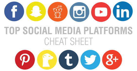 Top Social Media Logo - Top Social Media Platforms Cheat Sheet [Infographic]