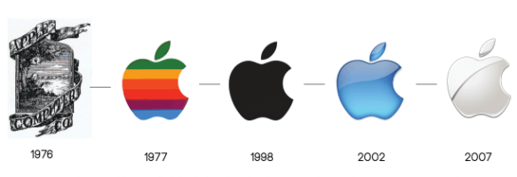 2018 Apple Company Logo - Creating a Logo Design