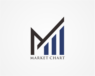 M Brand Logo - Market Chart - M Logo Designed by danoen | BrandCrowd