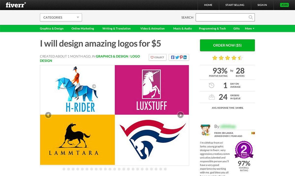 Fiverr Logo - What Kind of Logo Do You Get for $5? – The Startup – Medium