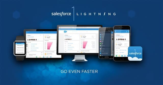 Salesforce 1 Logo - salesforce1 | MacGyver Force