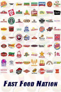 American Restaurant Logo - 79 Best FAST*FOOD* N*AMERICA* images | Food n, Fast Food Restaurant ...