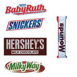 American Candy Logo - Top Five Candy Bar Brands & Logos