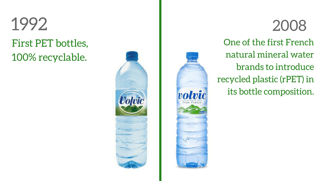 French Bottled Water Logo - Volvic water
