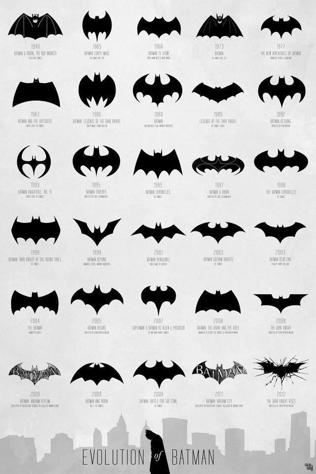 All Batman Logo - Infographic: The Evolution Of The #Batman Logo, From 1940 To Today
