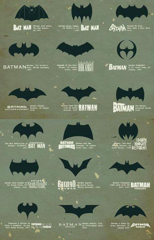 Every Batman Logo - The evolution of the Batman symbol | Logo Design Love