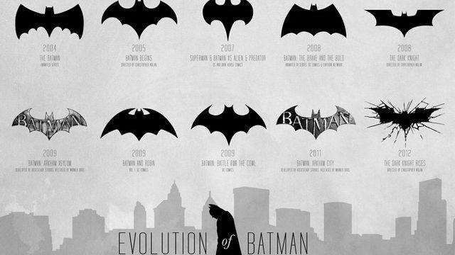 All Batman Logo - How the Batman Logo Has Changed in the Last 72 Years | Gizmodo UK