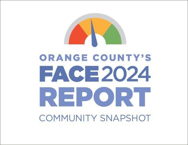 Face in Orange Circle Logo - Community Resources