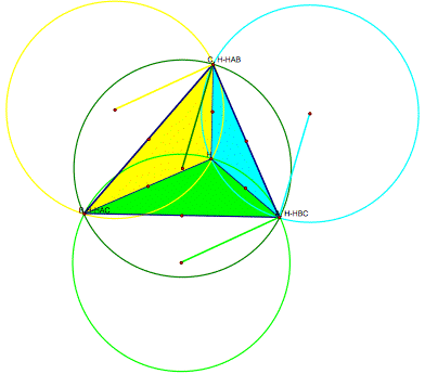 Yellow Triangle with Green Circle Logo - In previous assignments, we've looked at triangles, orthocenters, and ...