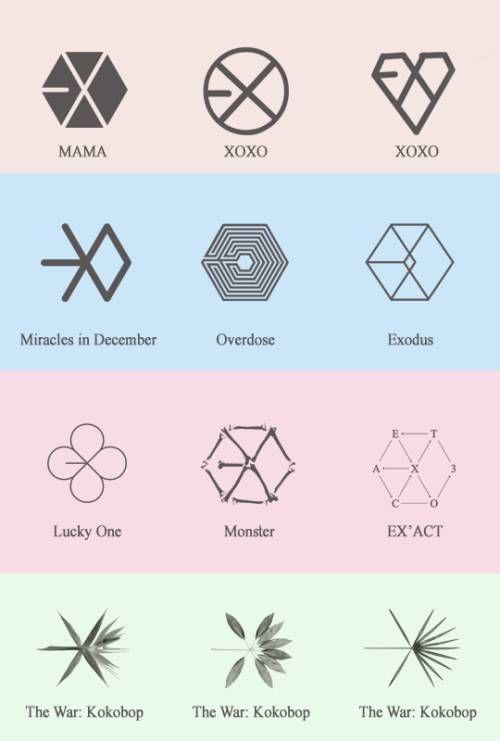 Kpop Logo - Netizens Name Two Idol Groups For Who The Designer Works Hard • Kpopmap