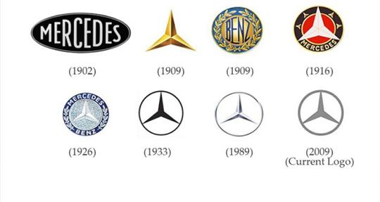 Old Business Logo - Brand Recognition – Does Your Logo Represent You? | JMA Web Consulting