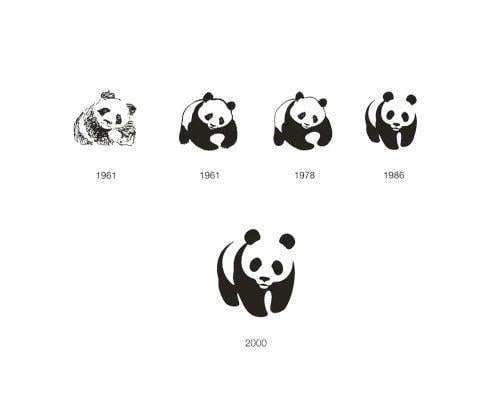 WWF Logo - WWF logo sketches