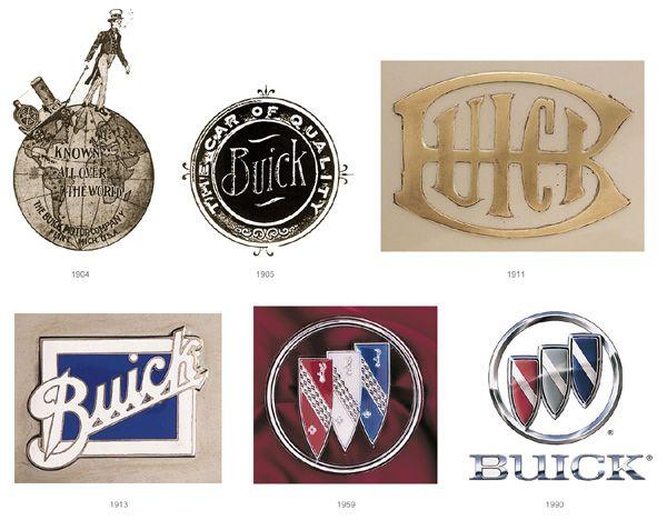 Vintage Buick Logo - The history of the Buick logo | Auto Brands & Logos | Pinterest ...