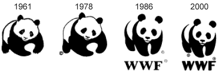 WWF Logo - History of the WWF Logo - The World Wide Fund for Nature