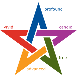 Star as Logo - File:WikipediA Logo Star meaning.png - Meta