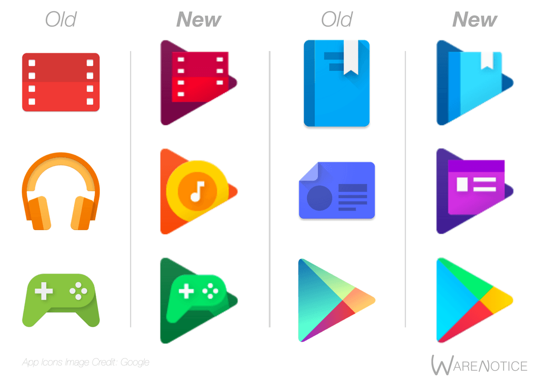 New vs Old Google Logo - Free Old Google Icon 292029 | Download Old Google Icon - 292029