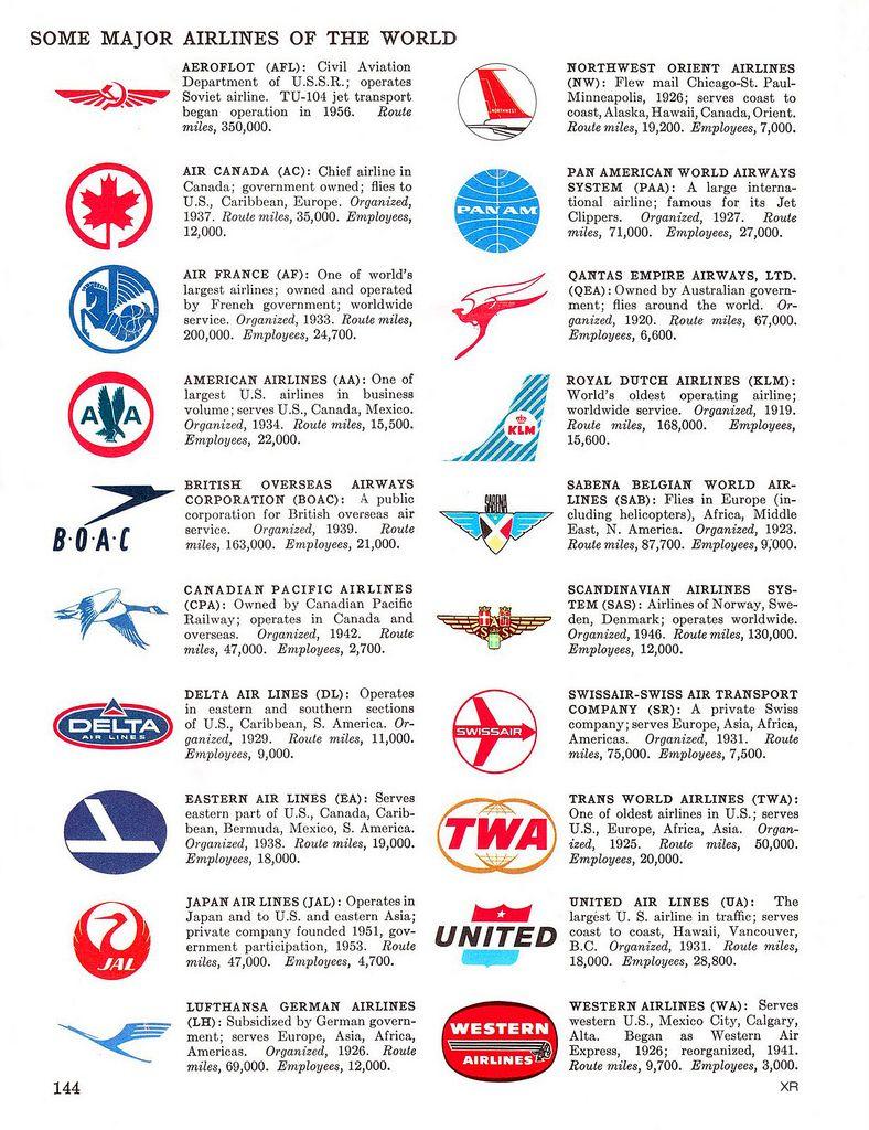 Largest Airlines Logo - airline logos | all images/posts are for educational pur… | Flickr