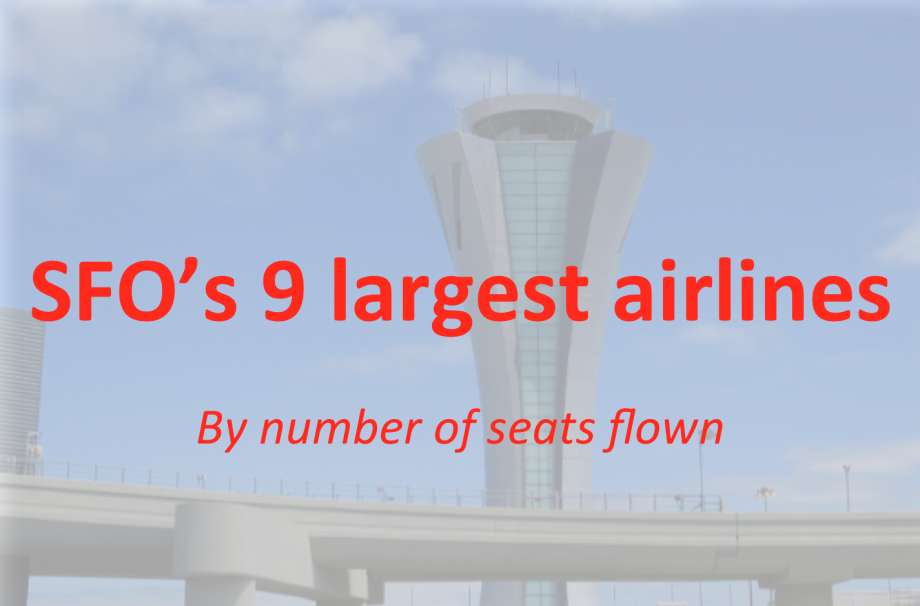 Largest Airlines Logo - The 9 largest airlines at SFO