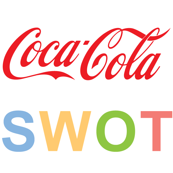 Coke United Logo - Coca Cola SWOT Analysis (6 Key Strengths in 2019)