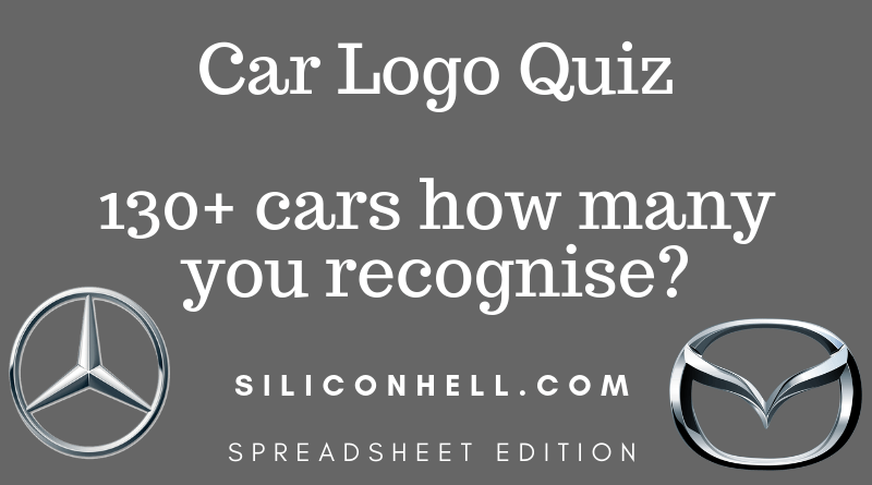 Can Car Logo - Car Logo Quiz | How many can you identify? Siliconhell | Spreadsheet